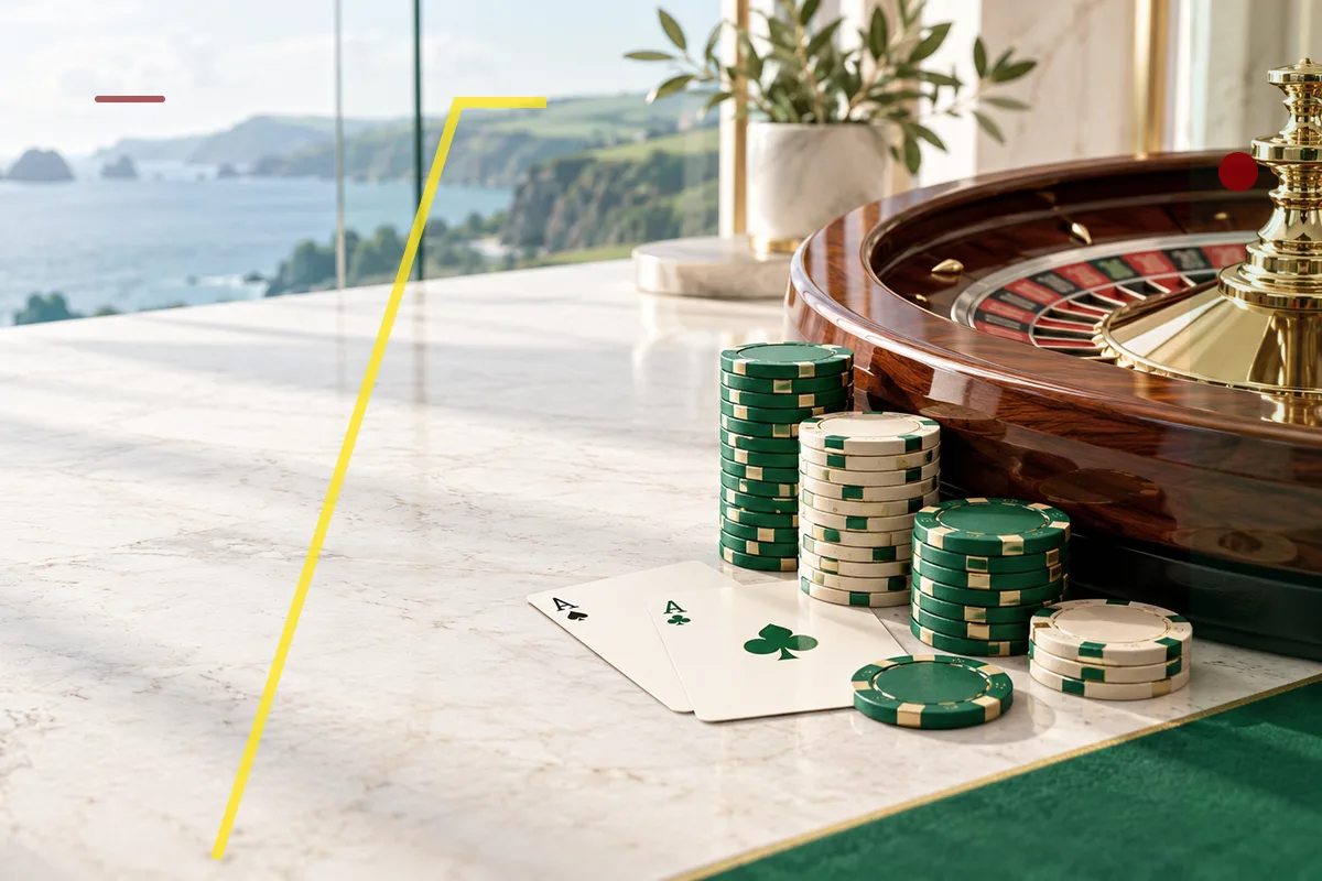 Bright unibet customer support ireland guide for Irish players